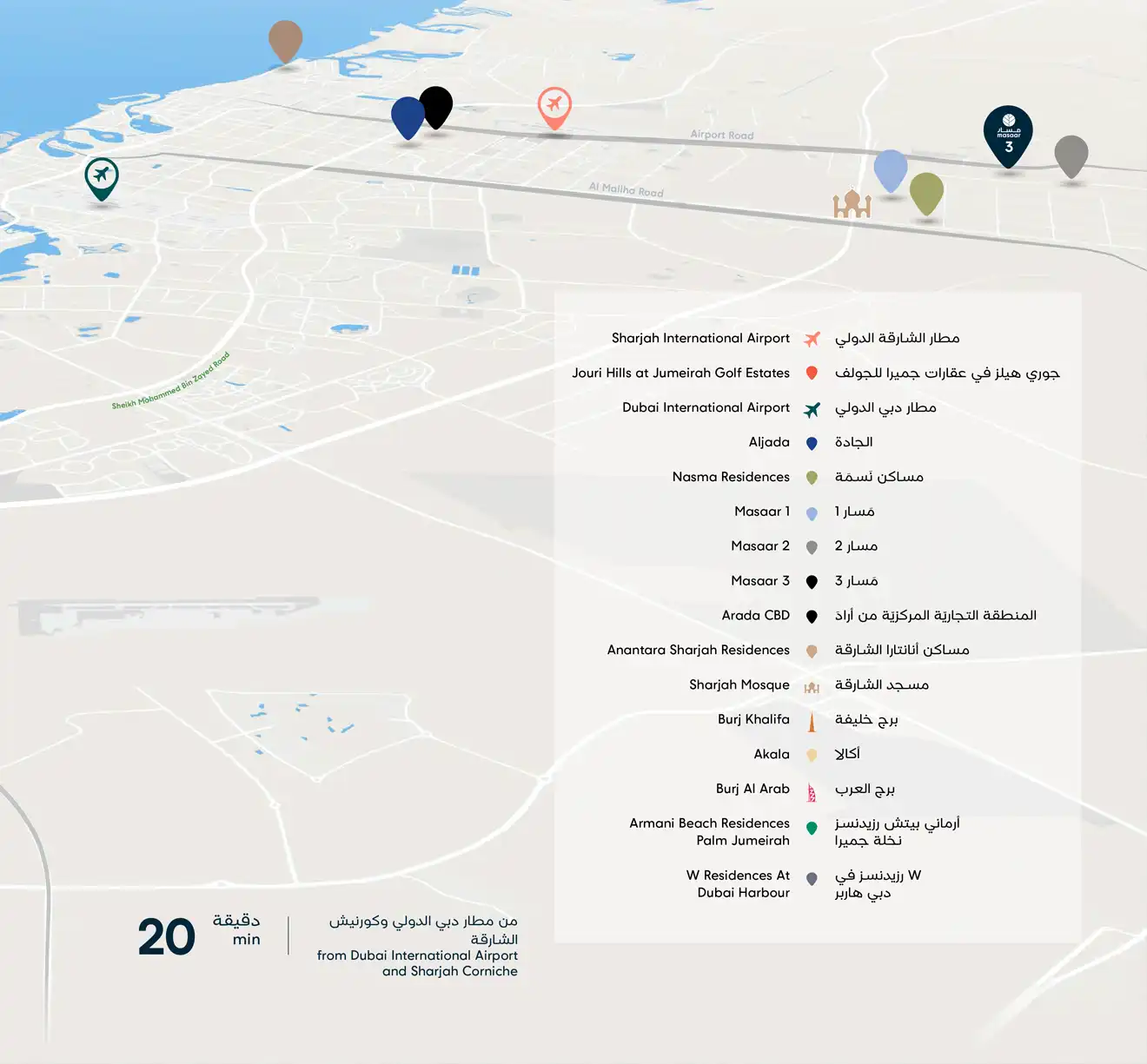 Location